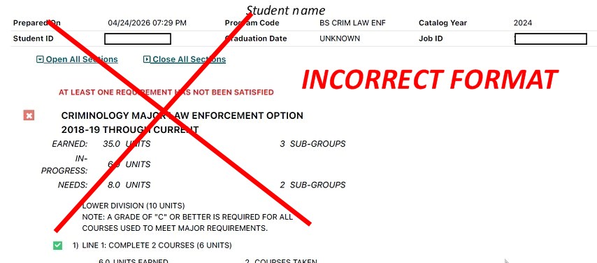 wrongdpr